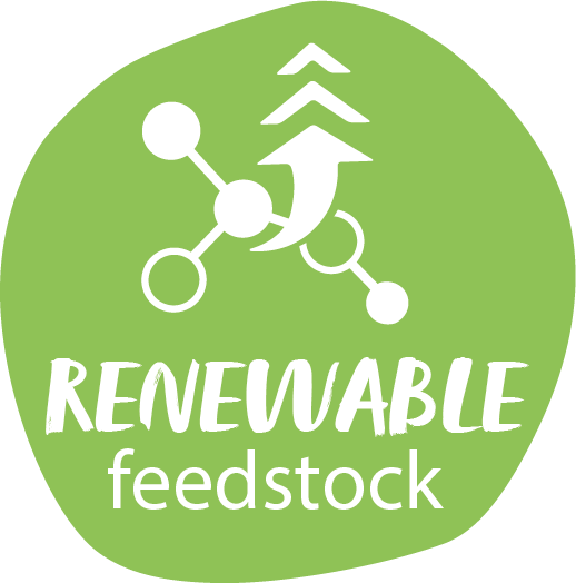 Wipak|Renewable