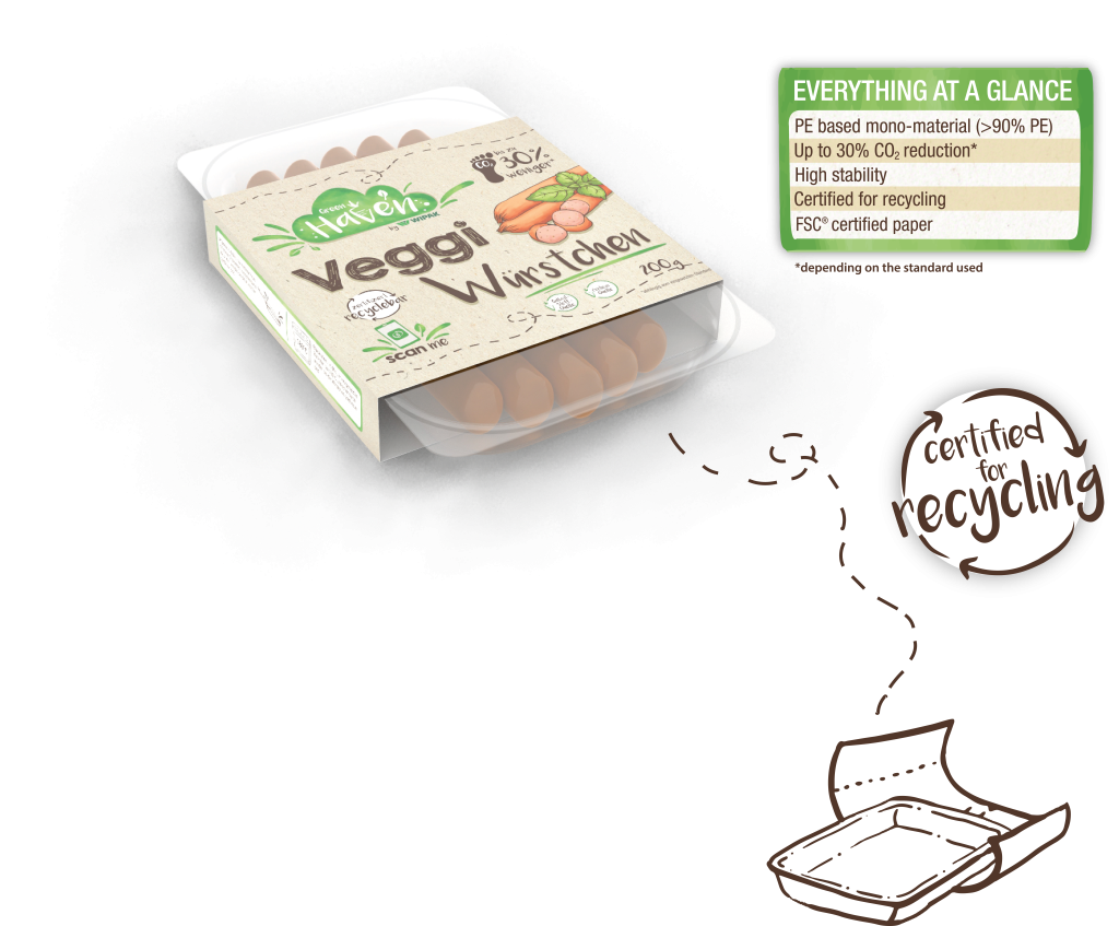 Wipak Scoops an Award for Sustainable Sausage Pack at German Packaging Awards